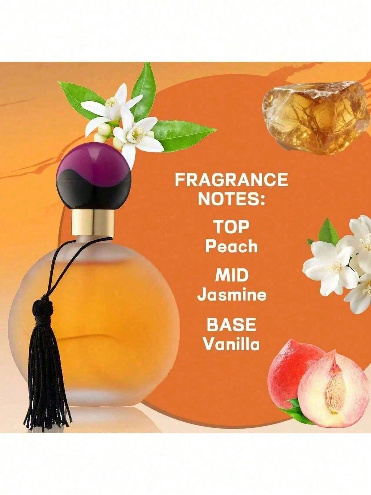 빈티지 태슬 라운드 캡 유니섹스 오 드 퍼퓸, 오래 지 - Eau De Parfum Women 리뷰 및 가격